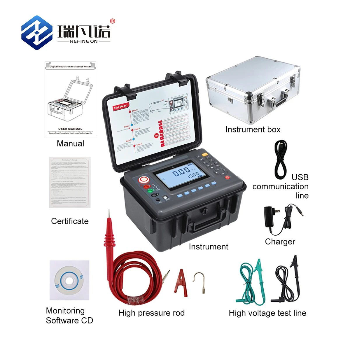 Digital High Voltage Insulation Tester factory